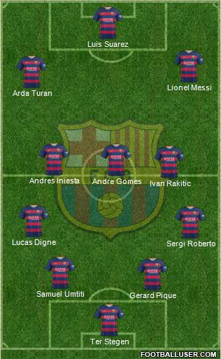 F.C. Barcelona Formation 2016