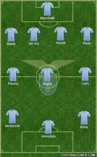 S.S. Lazio Formation 2016