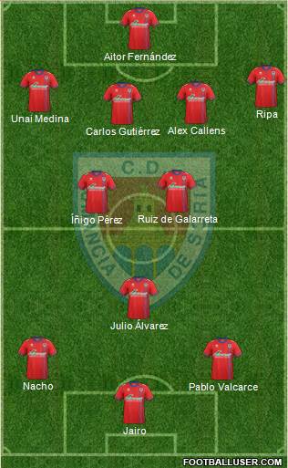 C.D. Numancia S.A.D. Formation 2016