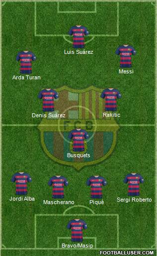 F.C. Barcelona Formation 2016