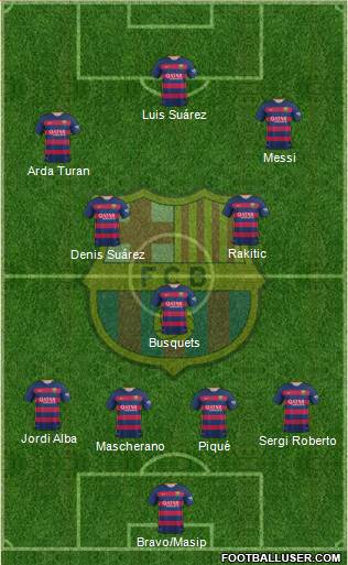 F.C. Barcelona 4-3-3 football formation