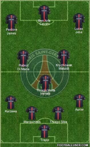 Paris Saint-Germain Formation 2016