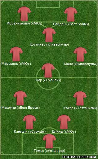 Liverpool Formation 2016