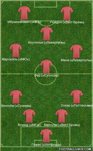 Liverpool Formation 2016