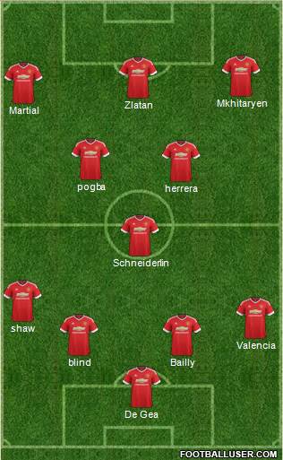 Manchester United Formation 2016