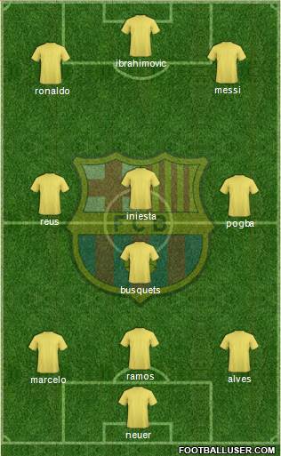 F.C. Barcelona Formation 2016
