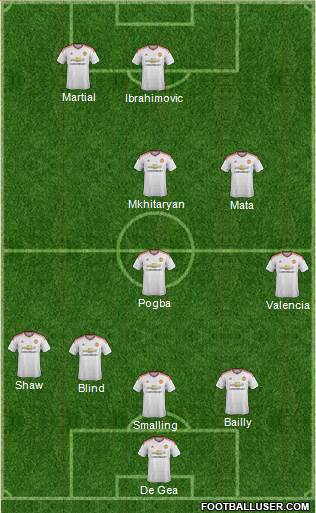Manchester United Formation 2016