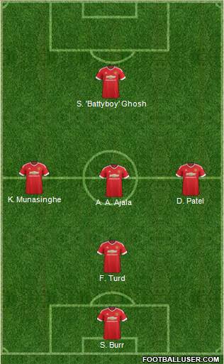 Manchester United Formation 2016