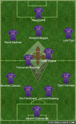 Fiorentina Formation 2016