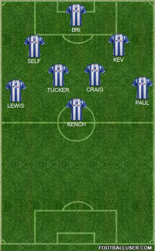 Wigan Athletic Formation 2016