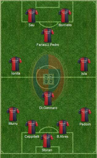 Cagliari Formation 2016