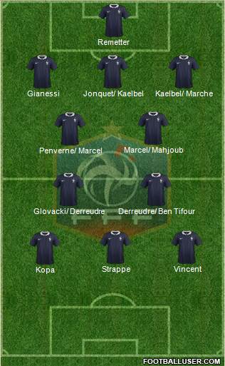 France Formation 2016