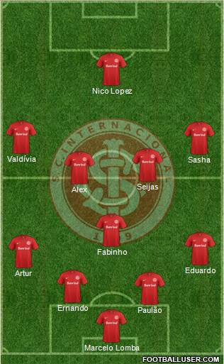 SC Internacional Formation 2016