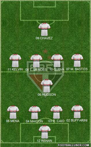 São Paulo FC Formation 2016