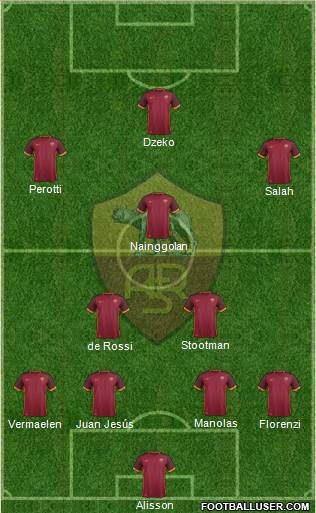 AS Roma Formation 2016
