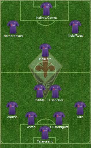 Fiorentina Formation 2016