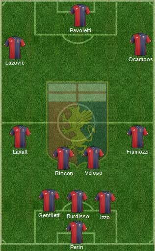 Genoa Formation 2016
