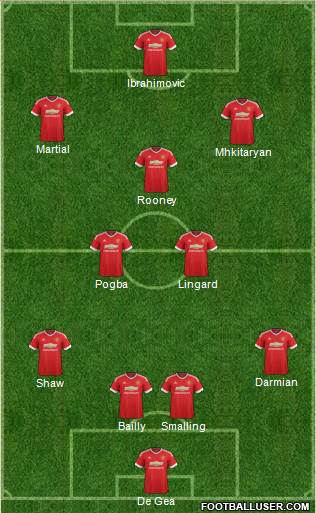 Manchester United Formation 2016