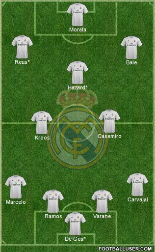 Real Madrid C.F. Formation 2016