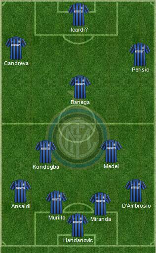 F.C. Internazionale Formation 2016