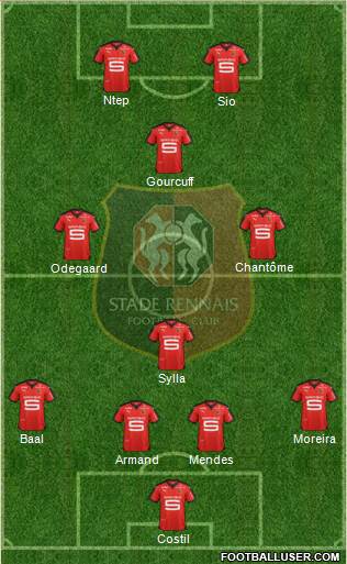 Stade Rennais Football Club Formation 2016