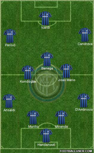 F.C. Internazionale Formation 2016