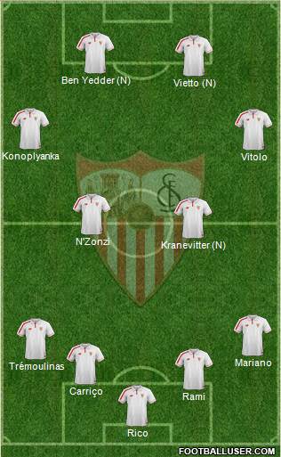 Sevilla F.C., S.A.D. Formation 2016