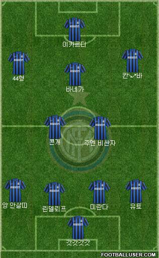 F.C. Internazionale Formation 2016