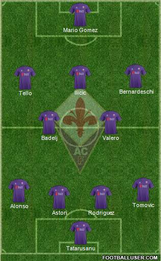 Fiorentina Formation 2016