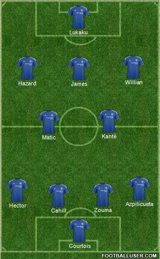 Chelsea Formation 2016