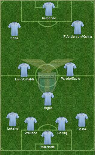 S.S. Lazio Formation 2016