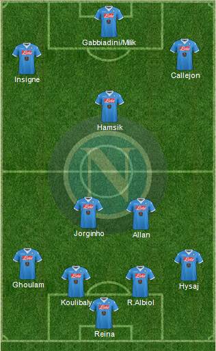 Napoli Formation 2016