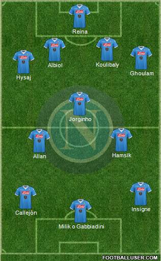 Napoli Formation 2016