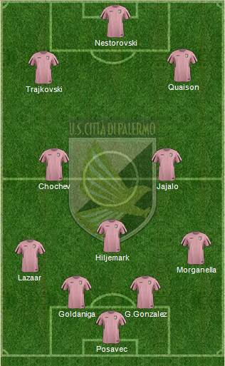 Città di Palermo Formation 2016