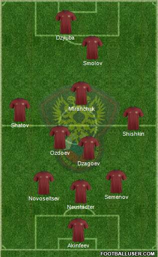 Russia Formation 2016