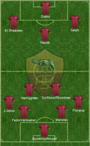 AS Roma Formation 2016