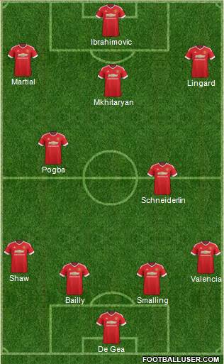 Manchester United Formation 2016