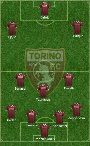 Torino Formation 2016