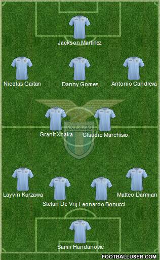S.S. Lazio Formation 2016