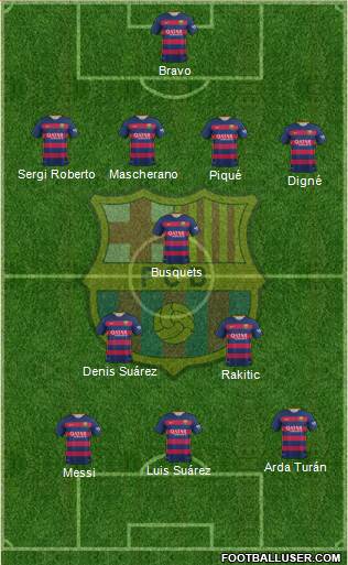 F.C. Barcelona Formation 2016