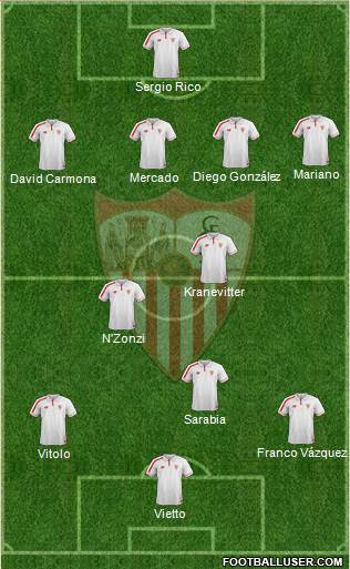 Sevilla F.C., S.A.D. Formation 2016