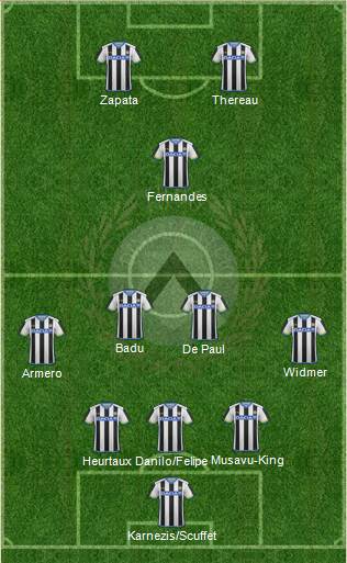 Udinese Formation 2016