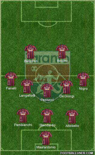 Taranto Formation 2016