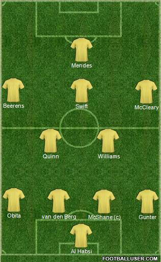 Reading Formation 2016