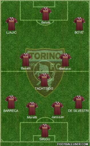Torino Formation 2016