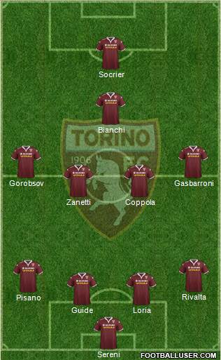 Torino Formation 2016