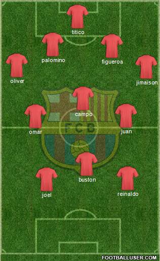 F.C. Barcelona Formation 2016