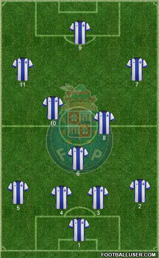 Futebol Clube do Porto - SAD Formation 2016