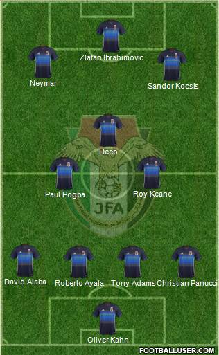 Japan Formation 2016