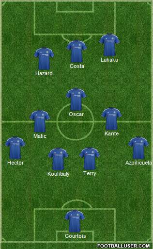 Chelsea Formation 2016